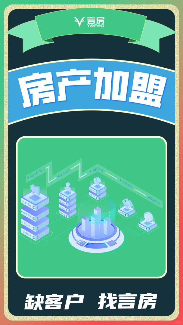 揭秘！提高房地产广告转化的7个独家技巧💡