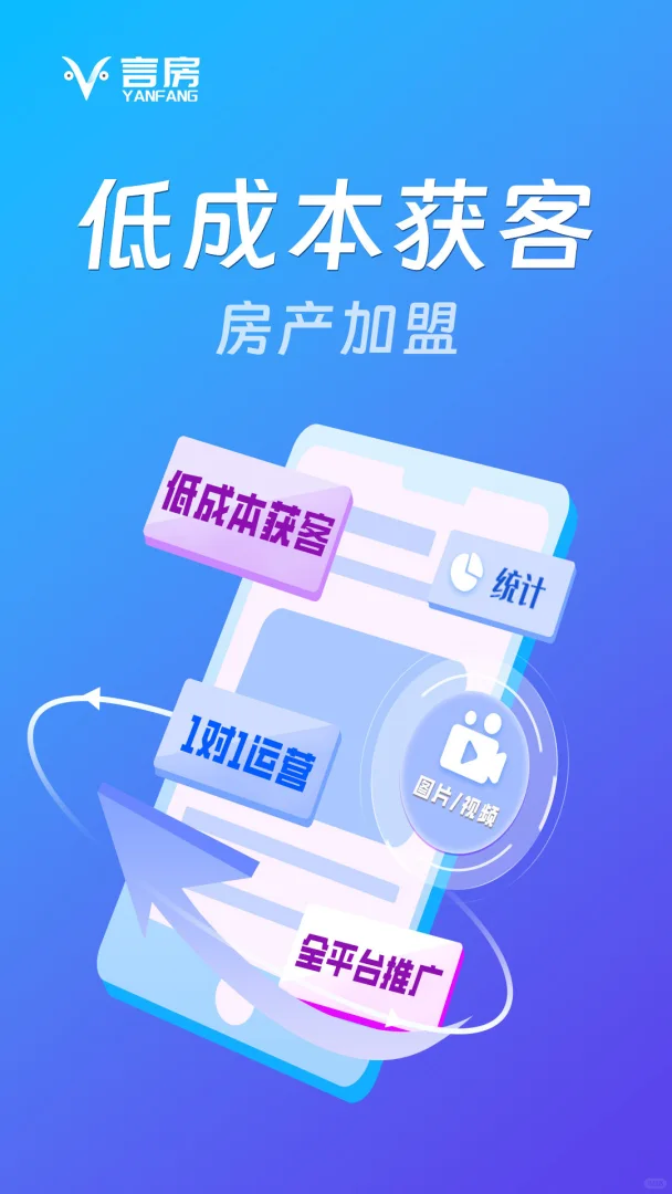 🚀🔥降低获客成本的秘密武器，房地产广告全新玩法！