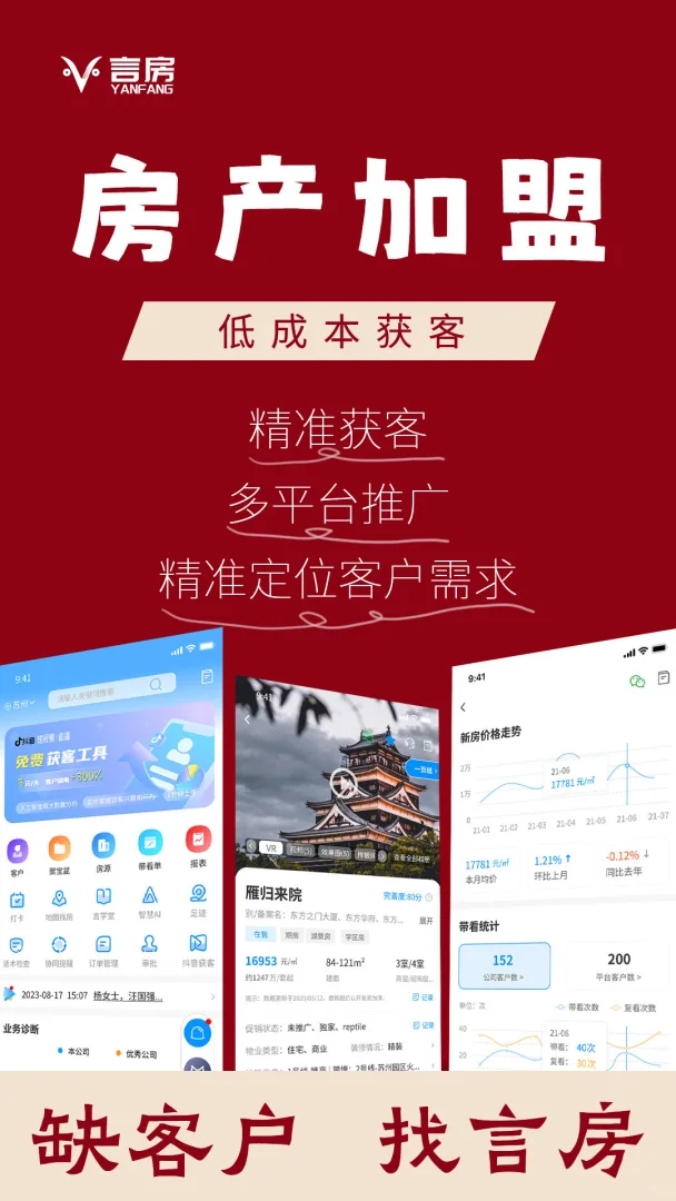 🚀🔥降低获客成本的秘密武器，房地产广告全新玩法！