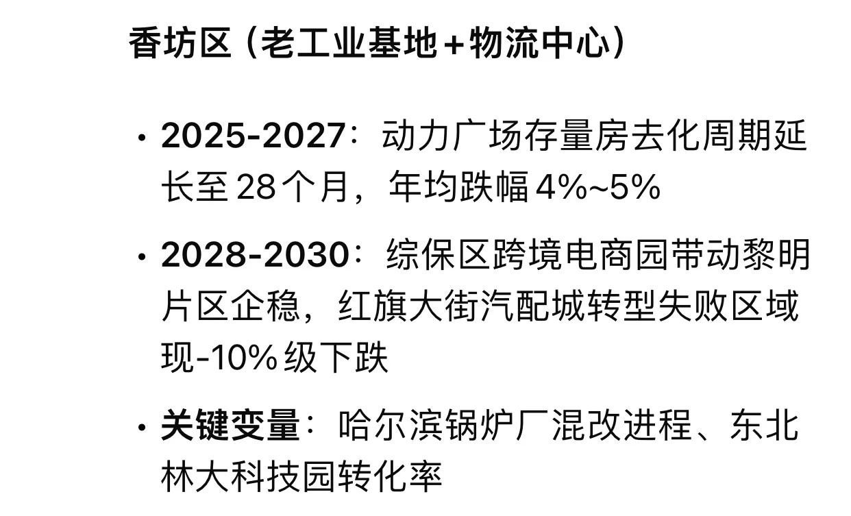 Deepseek分析未来五年哈尔滨各区房价变化