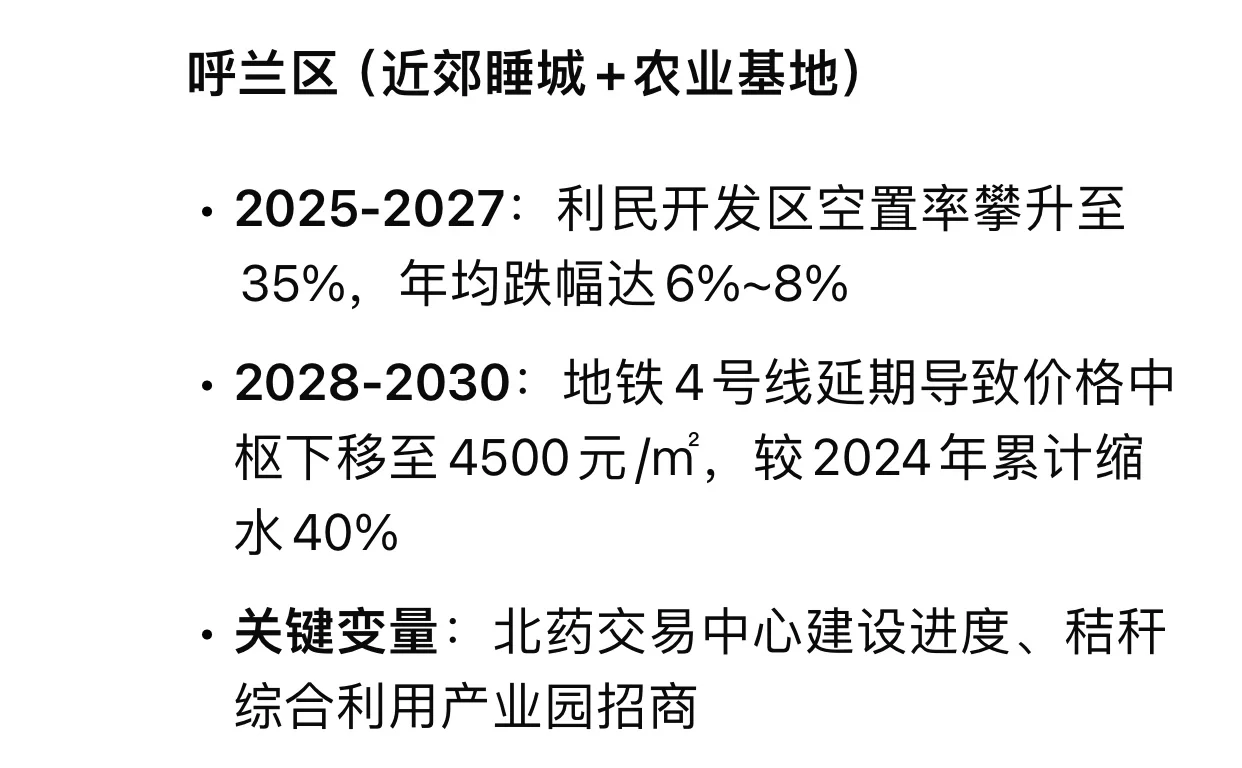 Deepseek分析未来五年哈尔滨各区房价变化