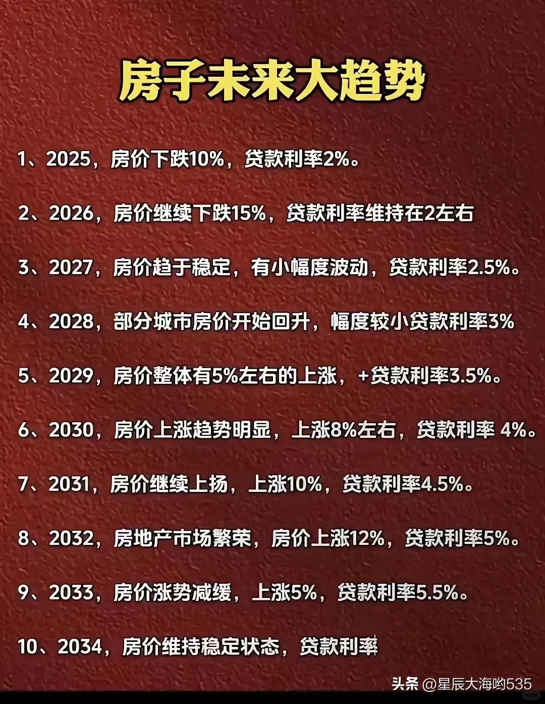 未来的家，你准备好了吗？