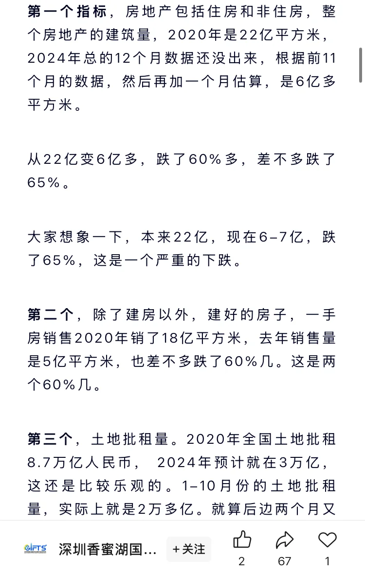 黄奇帆：中国房价2025年触底并修复10年