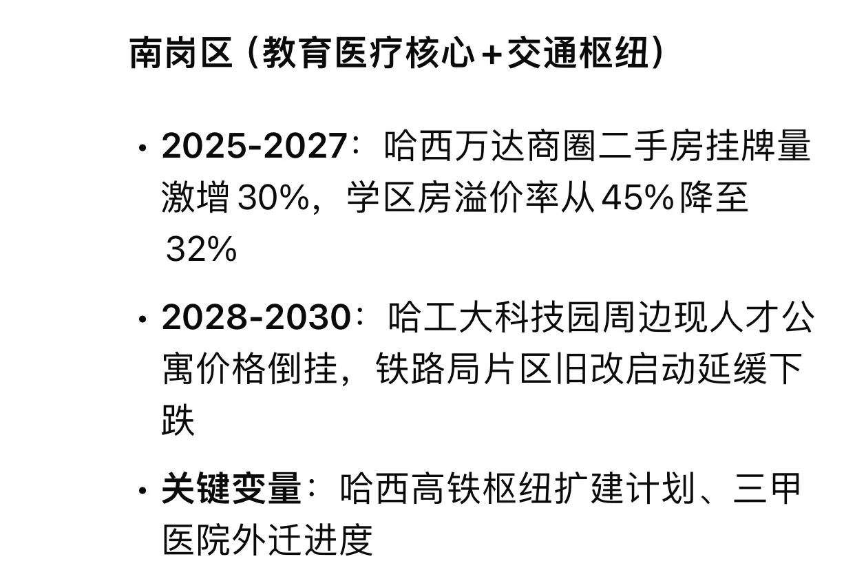 Deepseek分析未来五年哈尔滨各区房价变化