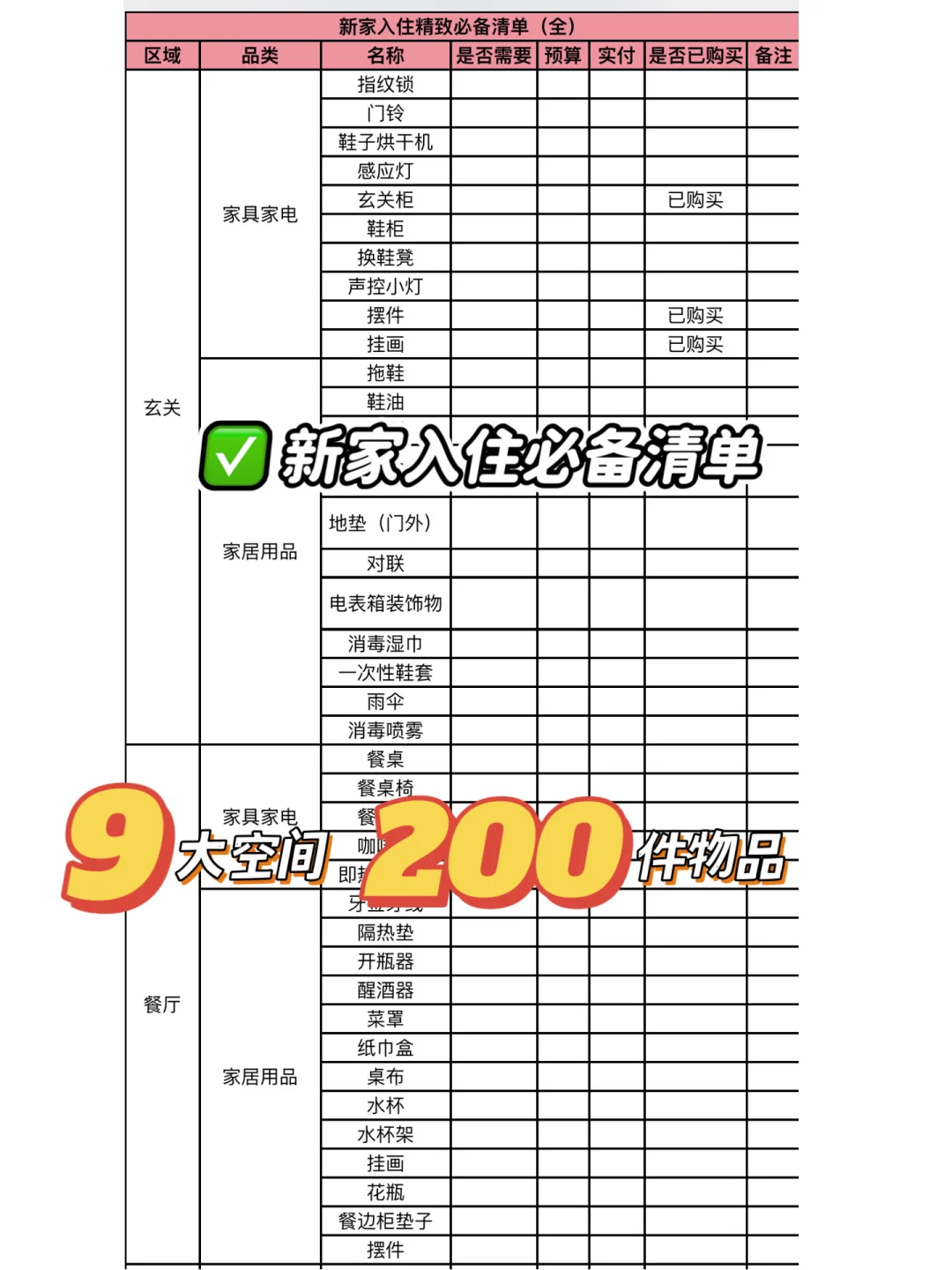 超详细👀新家🏡入住实用必备清单