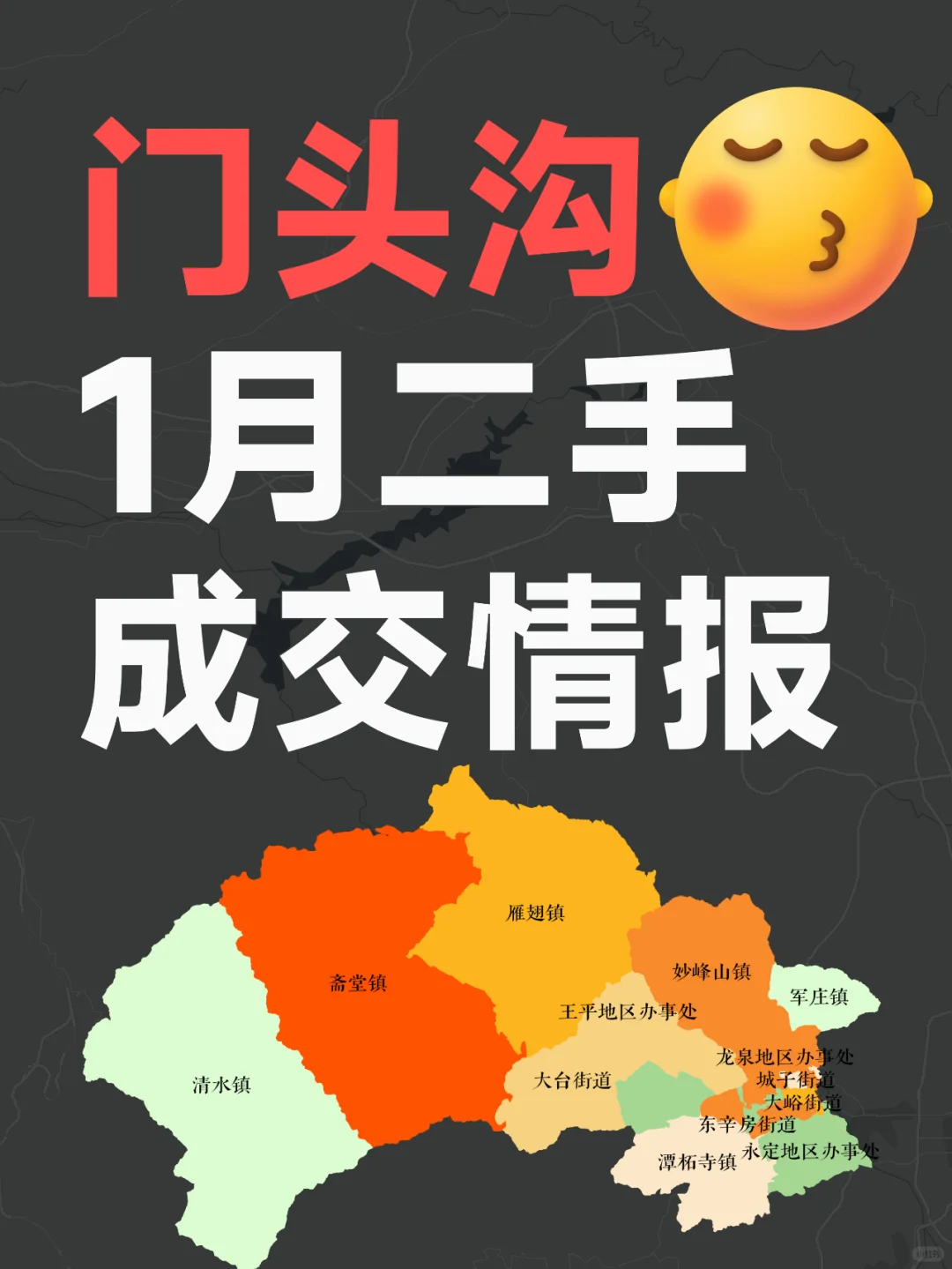 门头沟2025年1月成交情报汇总整理