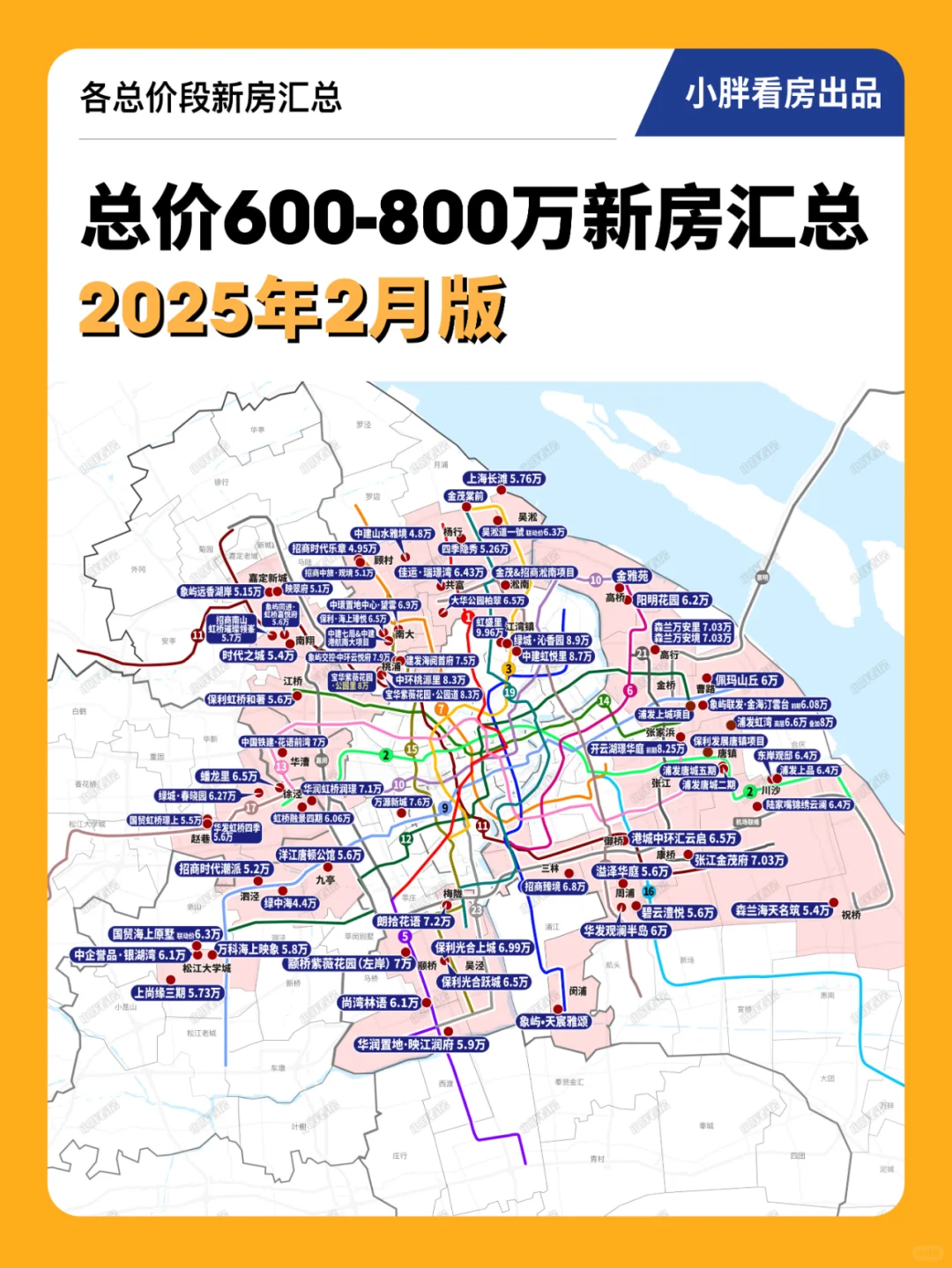 上海主力总价600-800万新房汇总！建议收藏