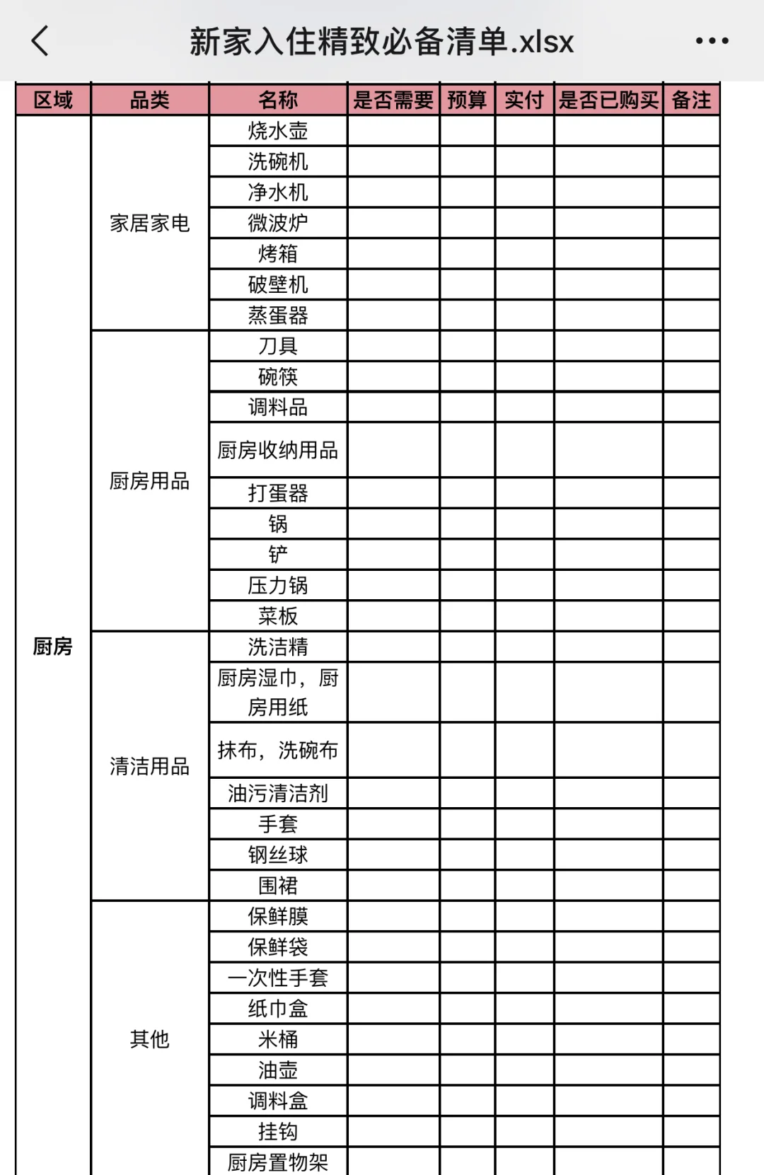 超详细👀新家🏡入住实用必备清单