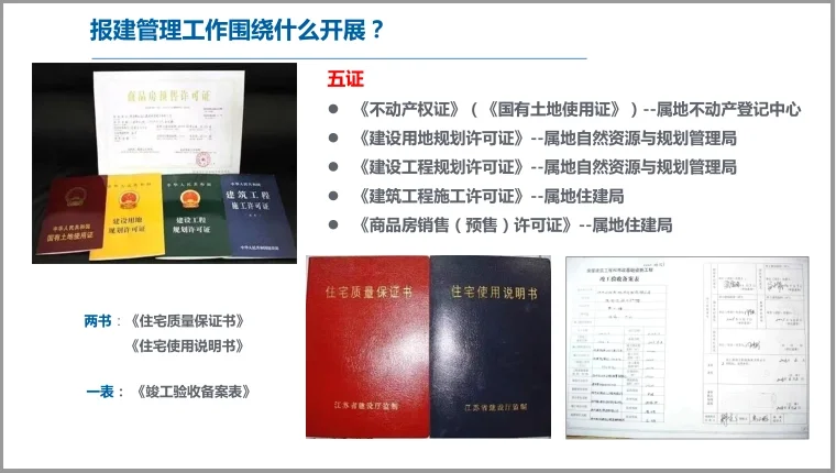 房地产开发报建工作贯穿始终