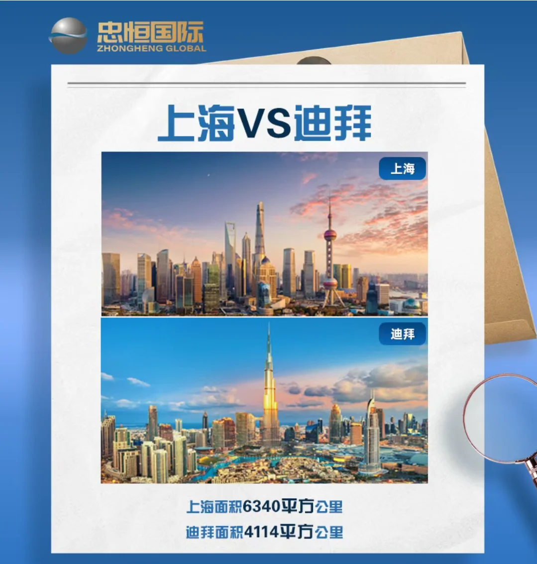 2024年迪拜房地产市场到底有多火爆？
