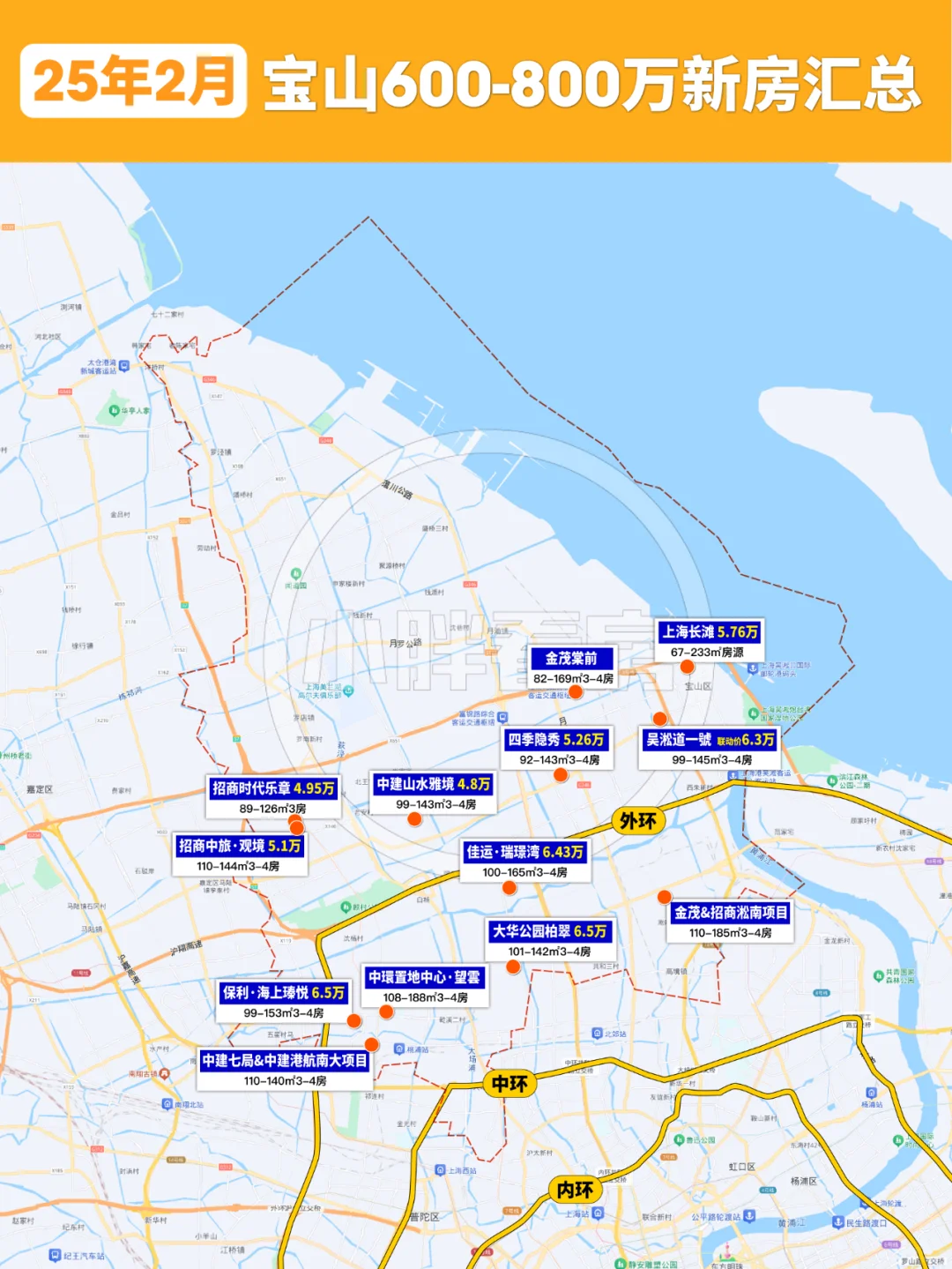 上海主力总价600-800万新房汇总！建议收藏