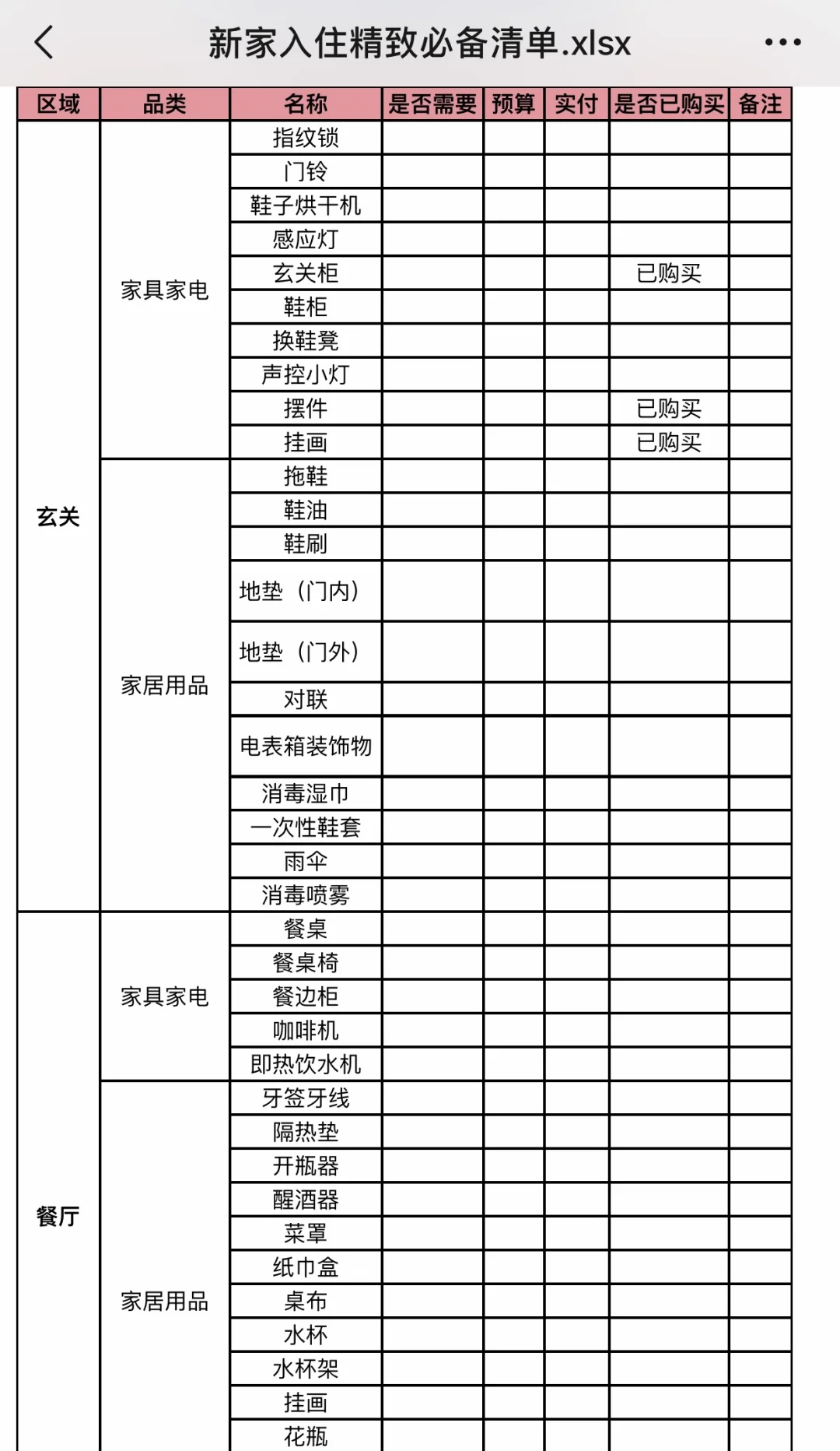 超详细👀新家🏡入住实用必备清单