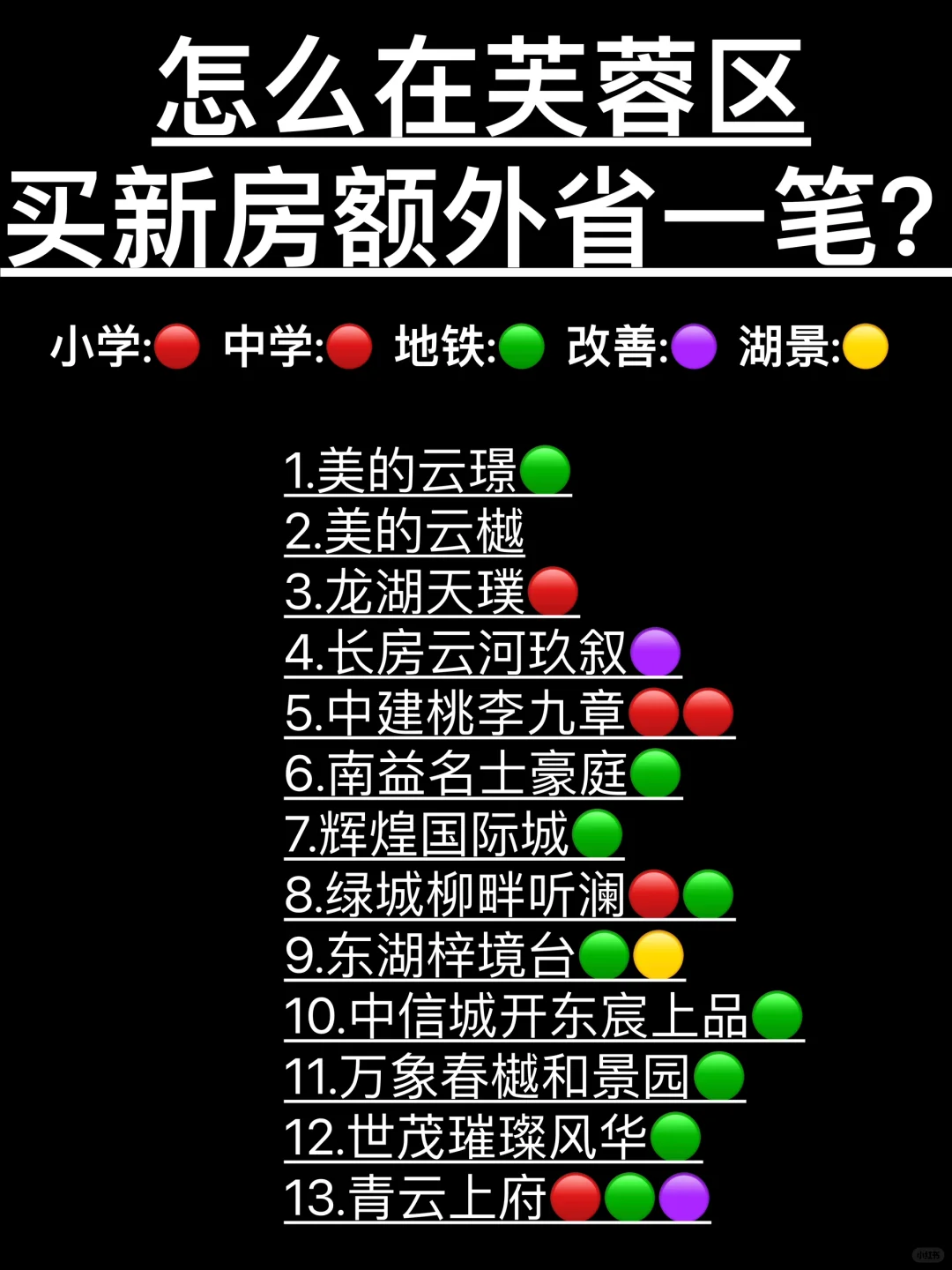 怎么在芙蓉区买新房时额外省一笔？