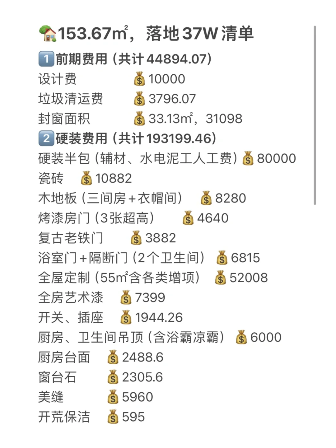 自装153㎡｜落地37W超详细清单