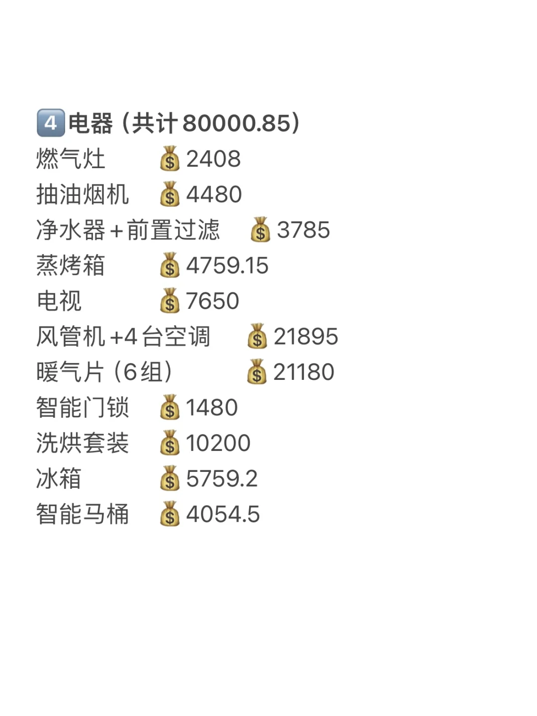 自装153㎡｜落地37W超详细清单