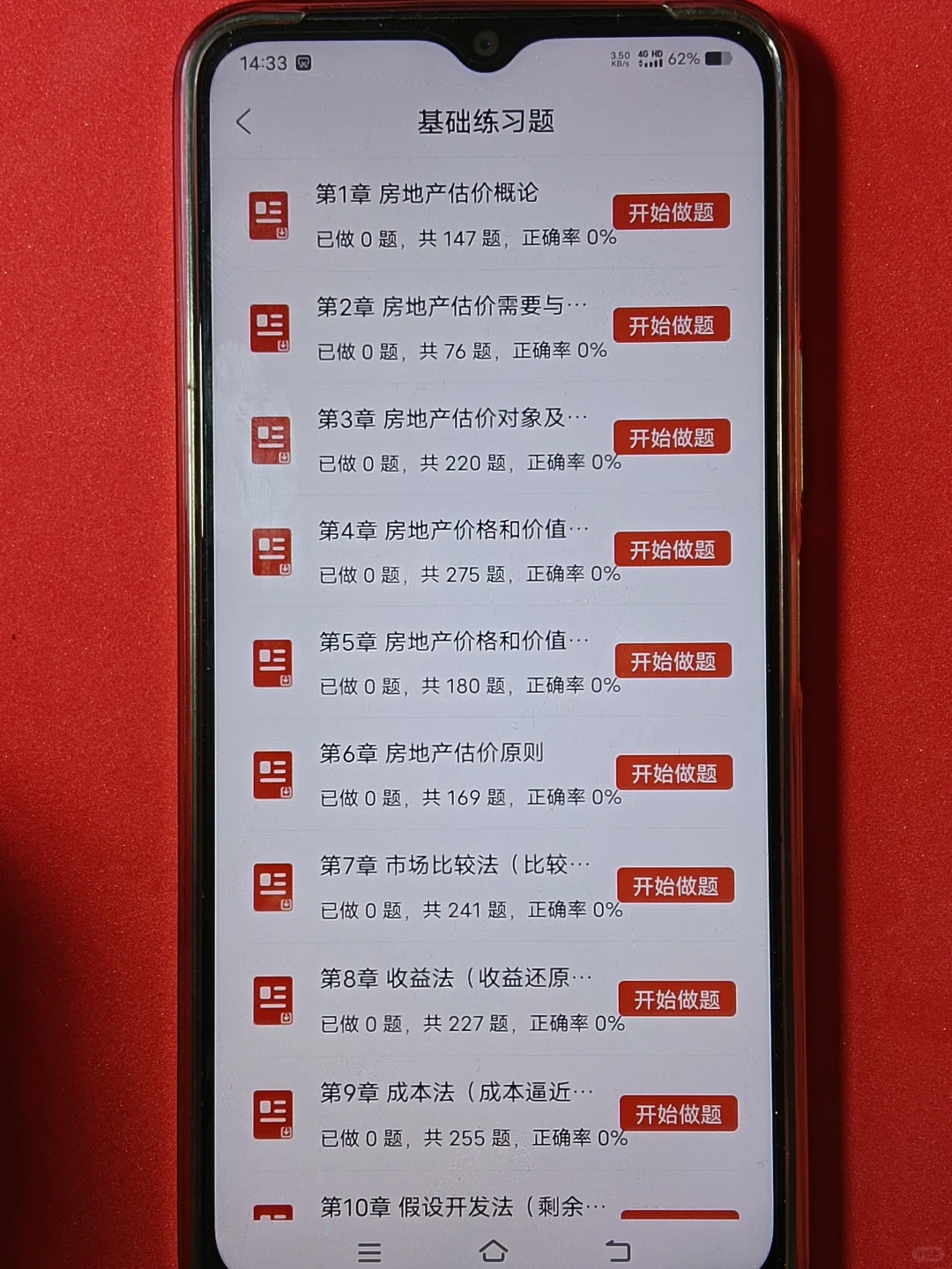 为什么考完房地产估价师我才发现这个app啊