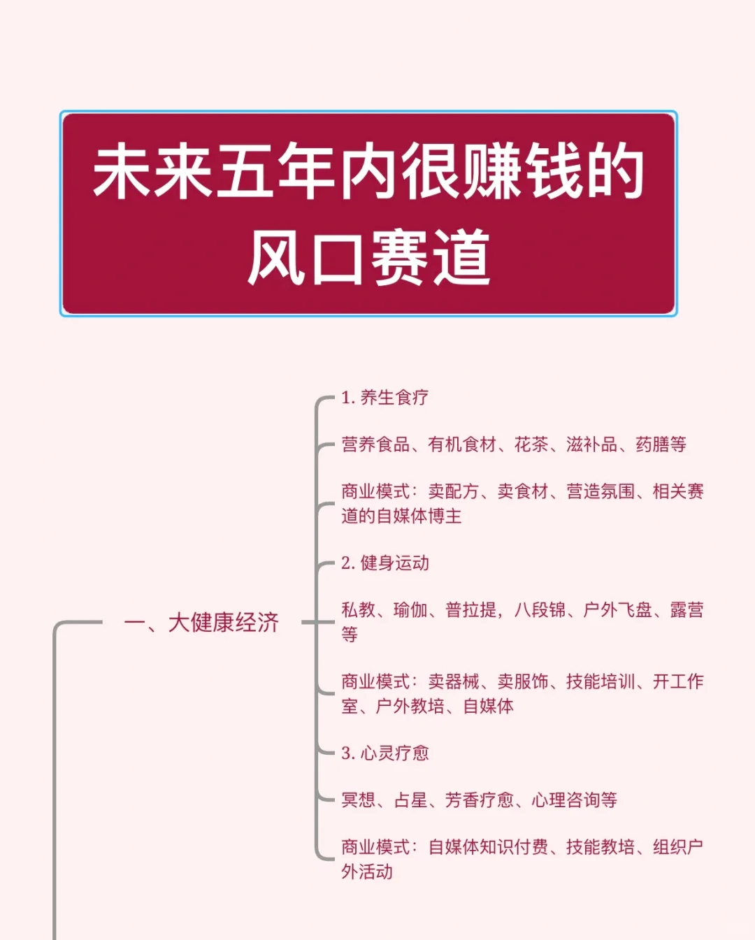 人到中年，一定要选对风口行业！