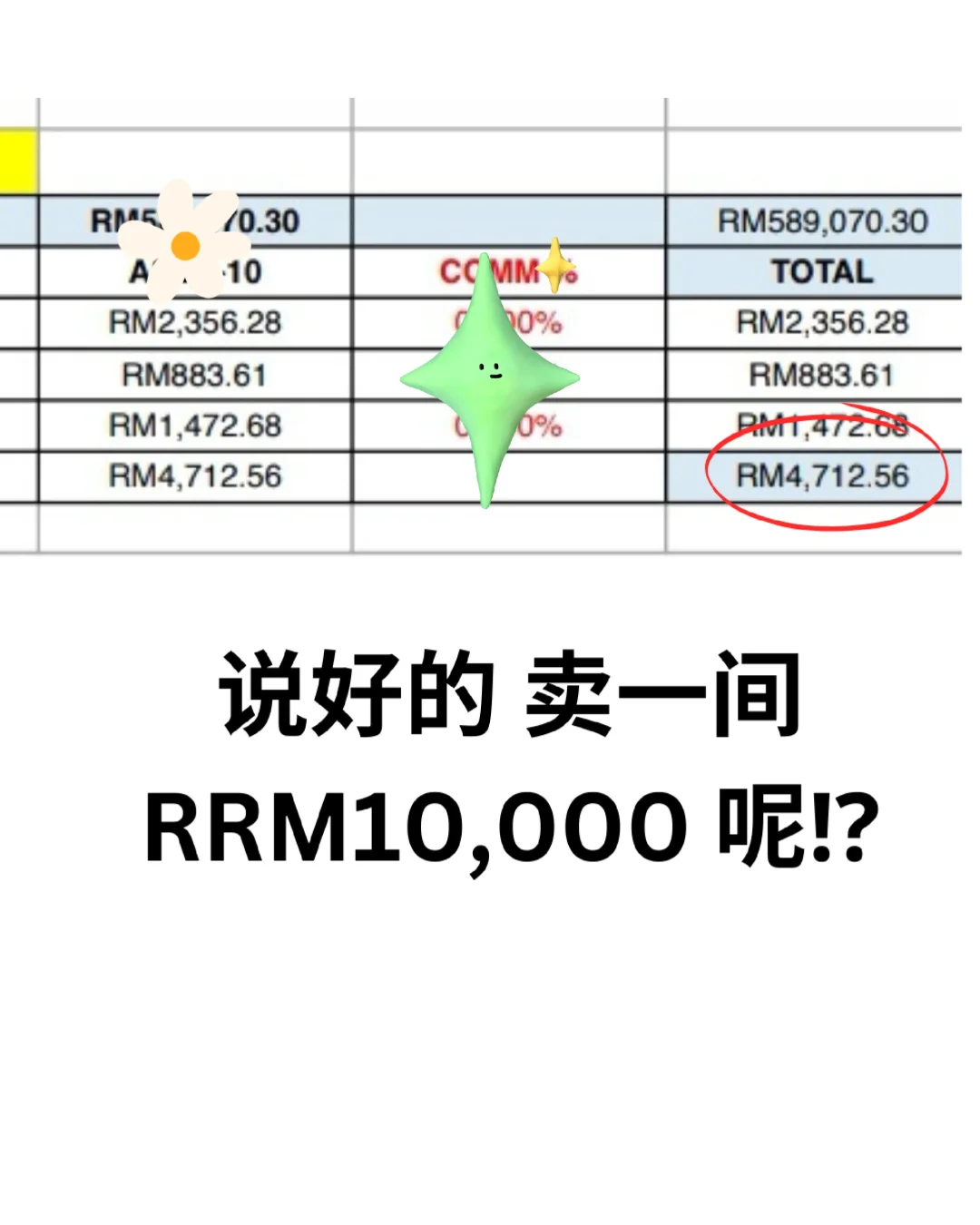 part time加入地产第一个月赚到的钱🌈