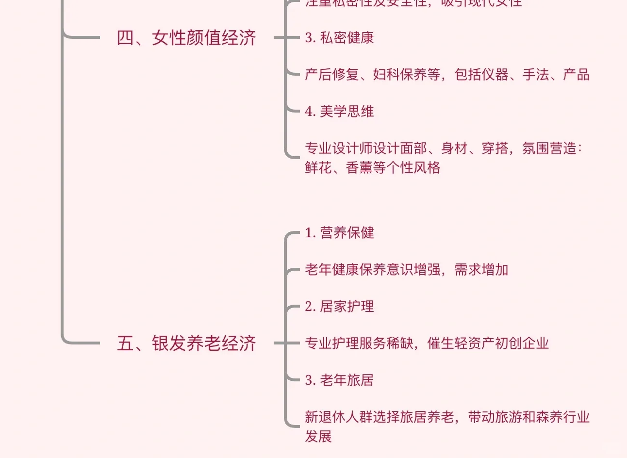 人到中年，一定要选对风口行业！