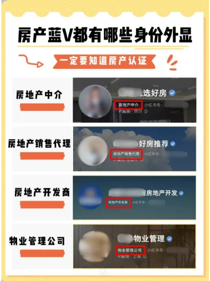 揭秘房产蓝V认证的五大误区