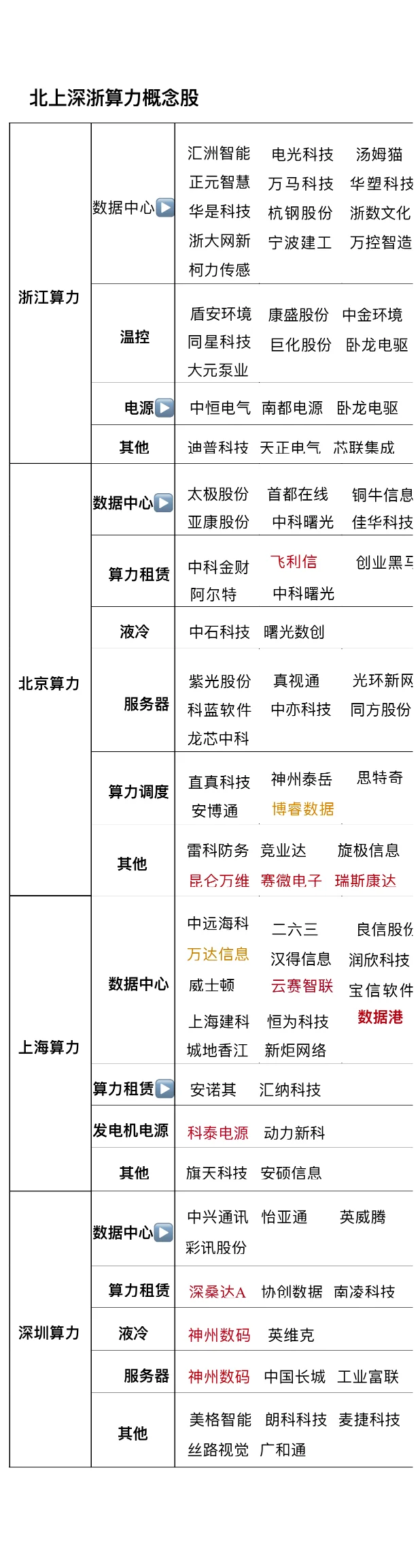 2025.02.16周日复盘总结