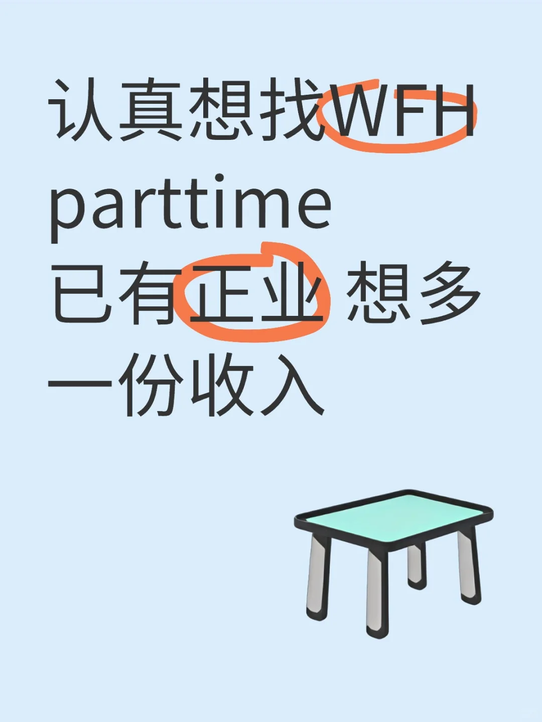 想找wfh part time