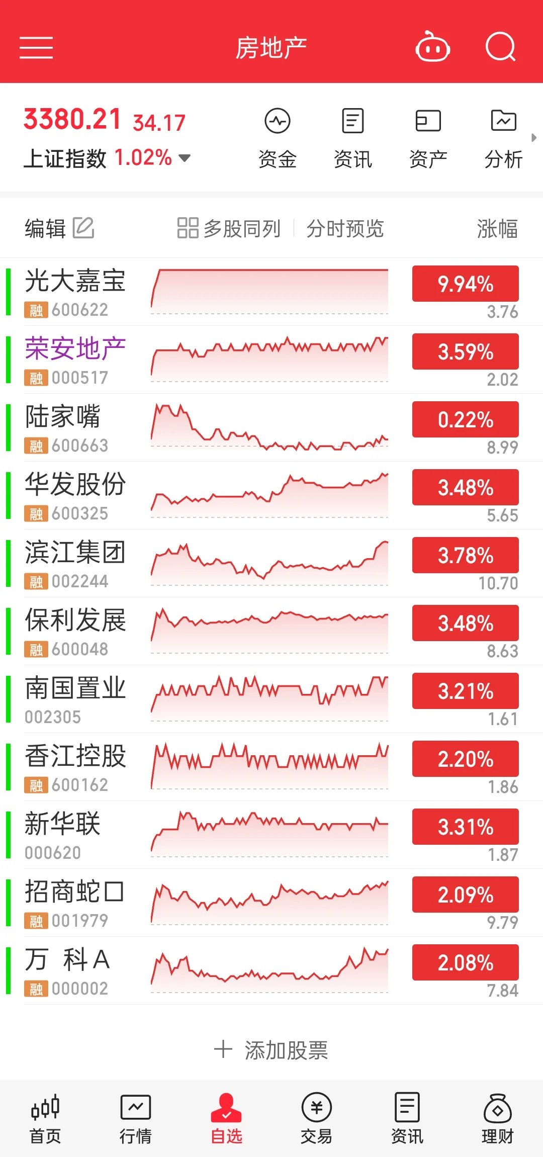 大学生挑战从5k到100w的 day16