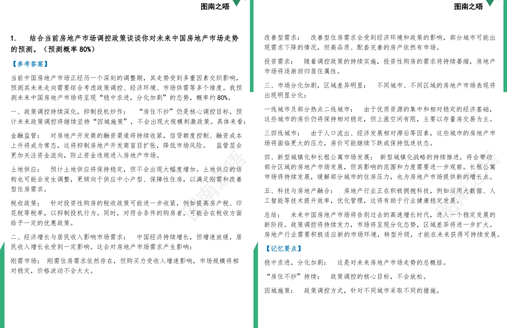 2025考研0202Z1城市与房地产经济学学硕复试面试预测72道题及参考答案