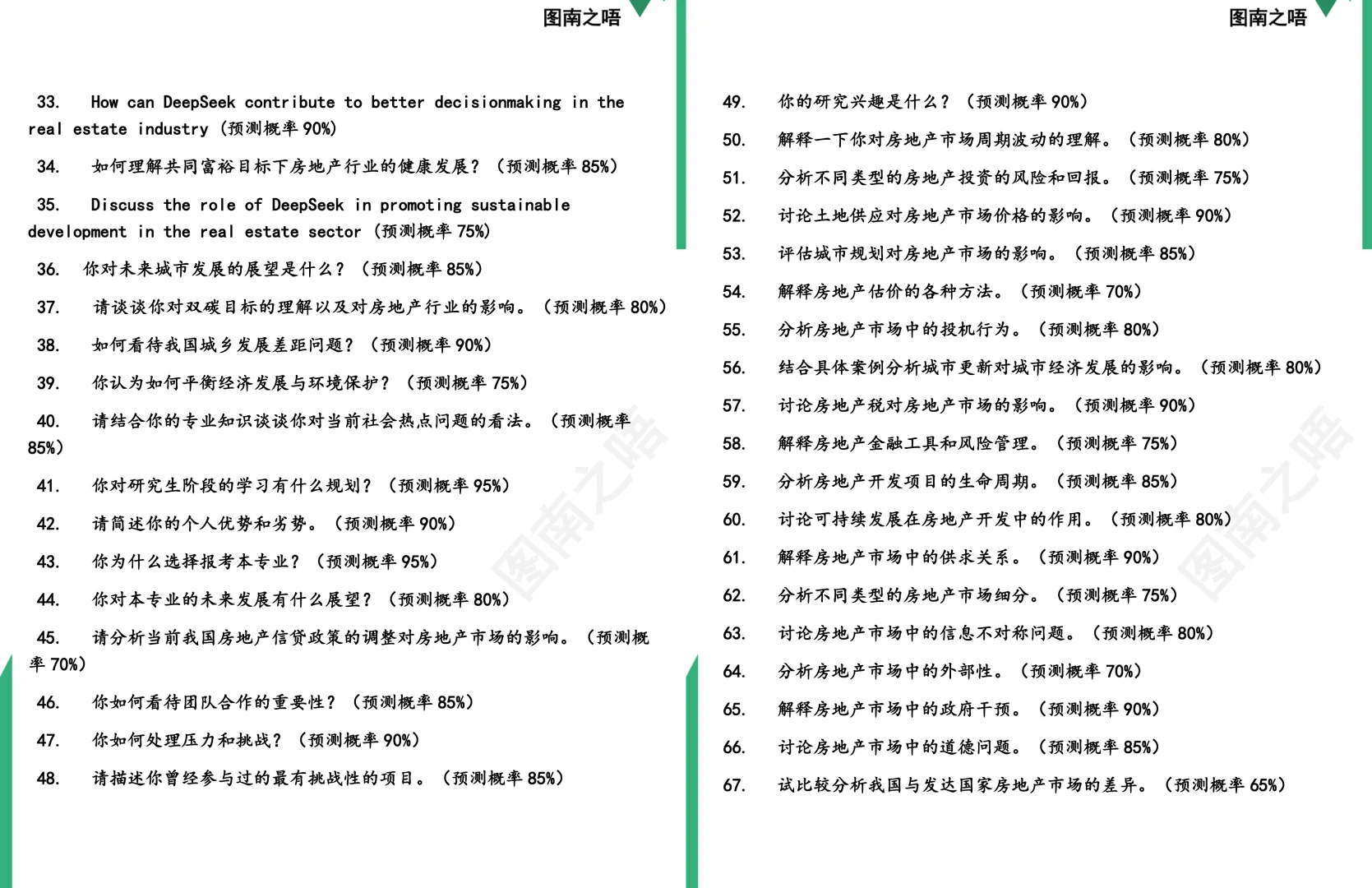 2025考研0202Z1城市与房地产经济学学硕复试面试预测72道题及参考答案