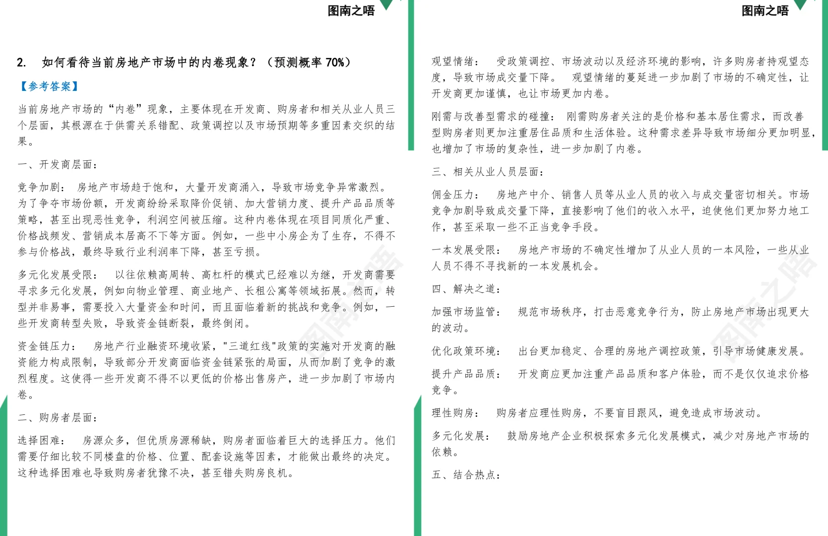 2025考研0202Z1城市与房地产经济学学硕复试面试预测72道题及参考答案