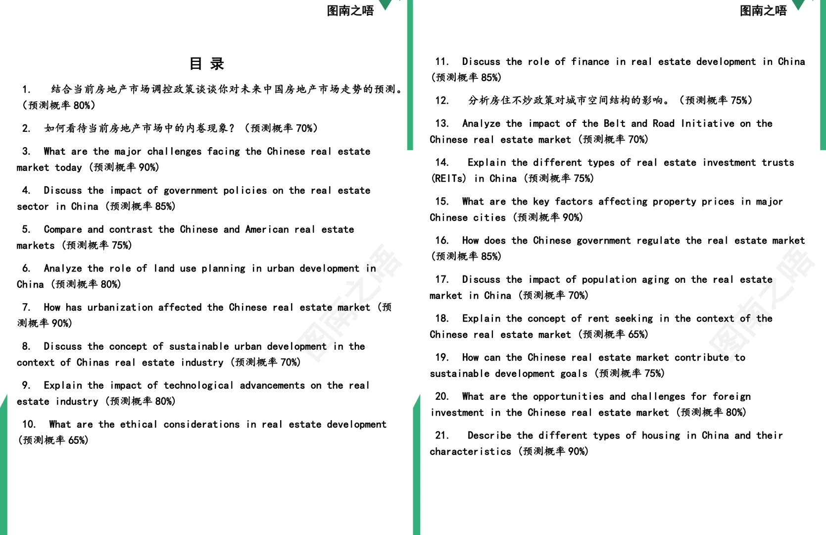 2025考研0202Z1城市与房地产经济学学硕复试面试预测72道题及参考答案