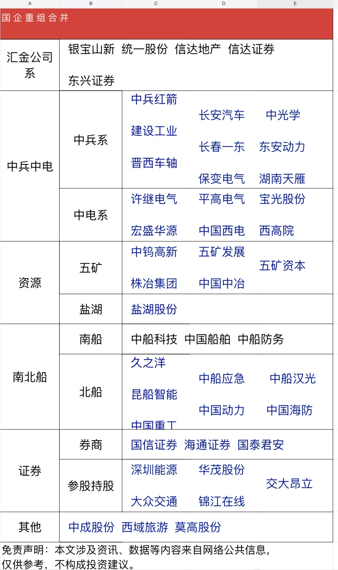 2025.02.16周日复盘总结