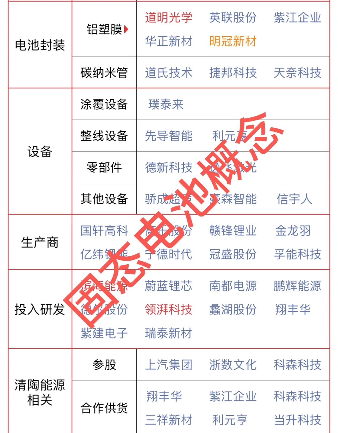 2025.02.16周日复盘总结