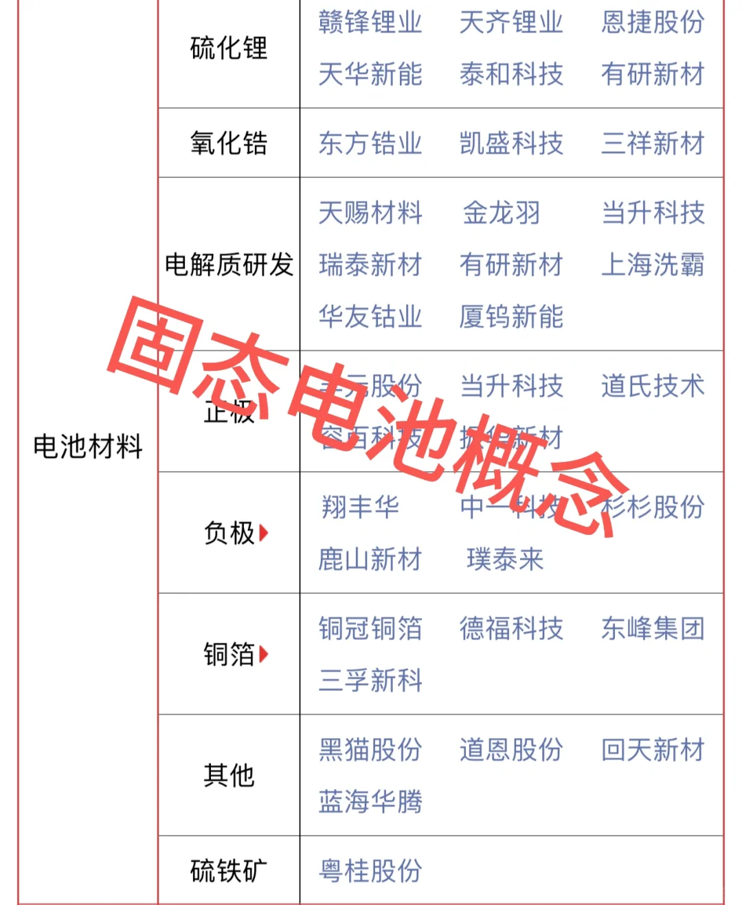 2025.02.16周日复盘总结