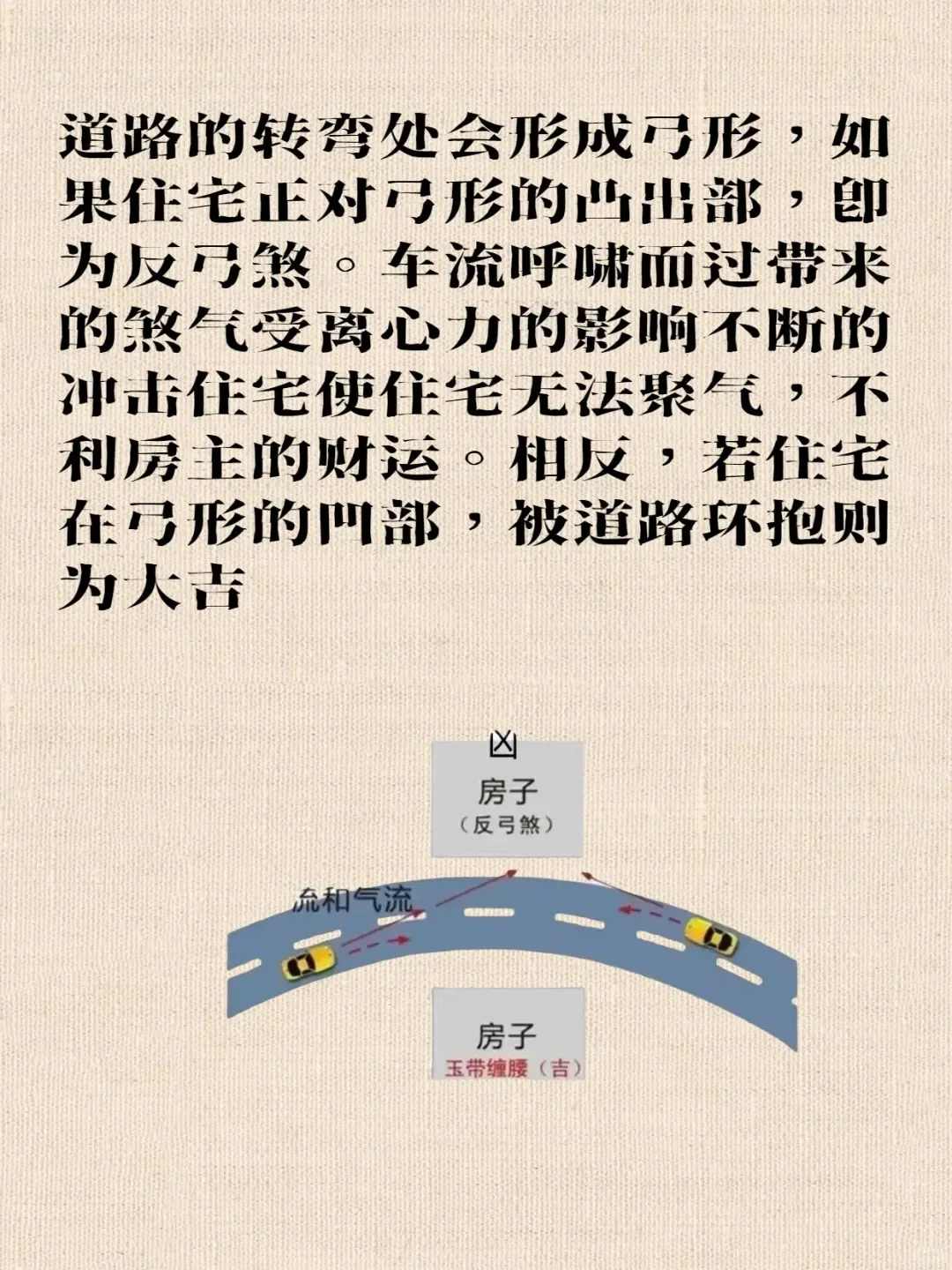 买房第一步，先看外部环境