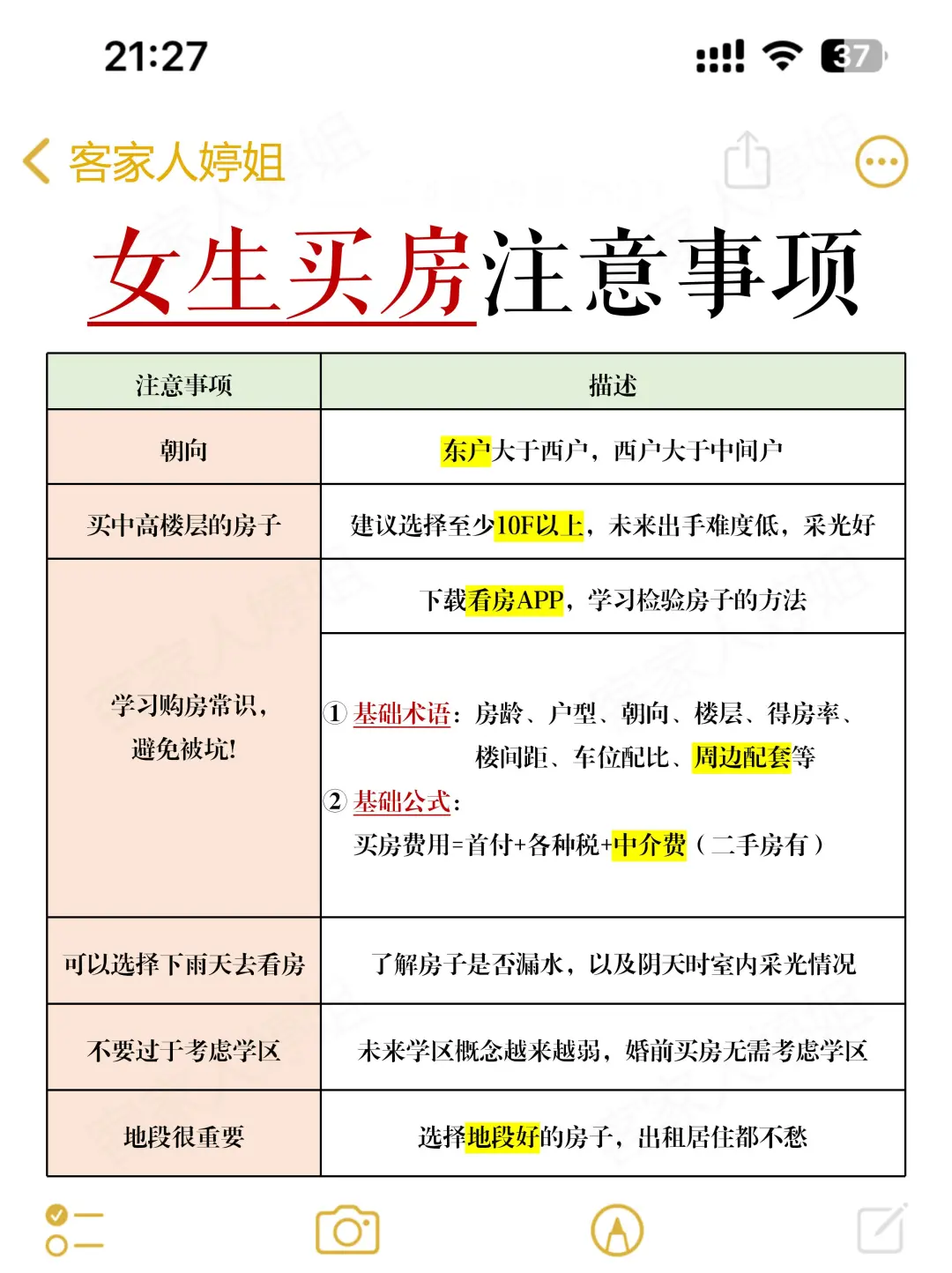 真诚分享：女生买房千万不要栽在信息闭塞❗️