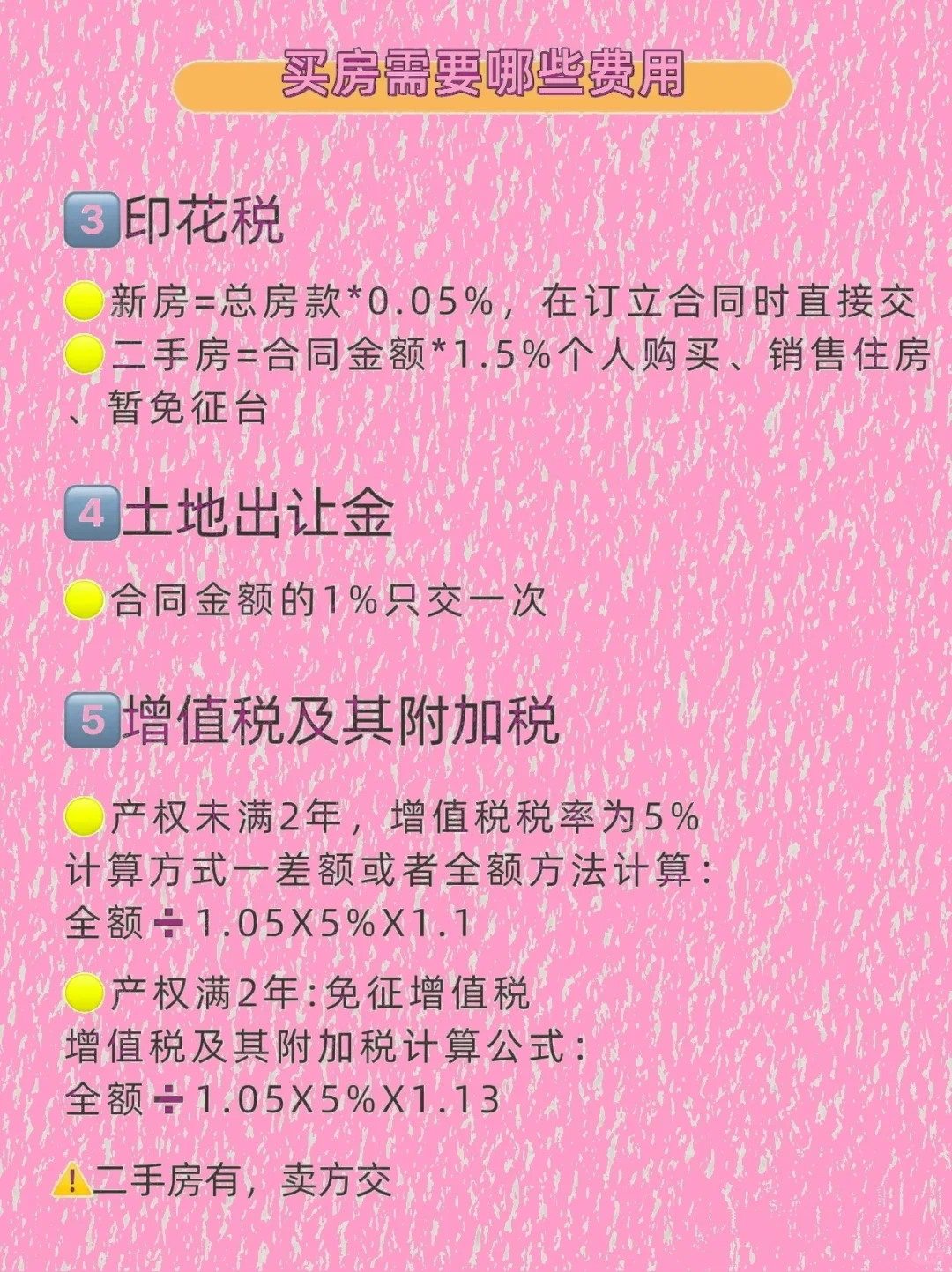 原来买房不止是首付