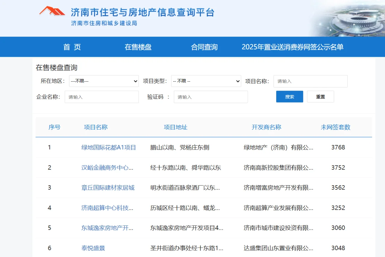 给济南准备买房的小伙伴推荐一个宝藏网站