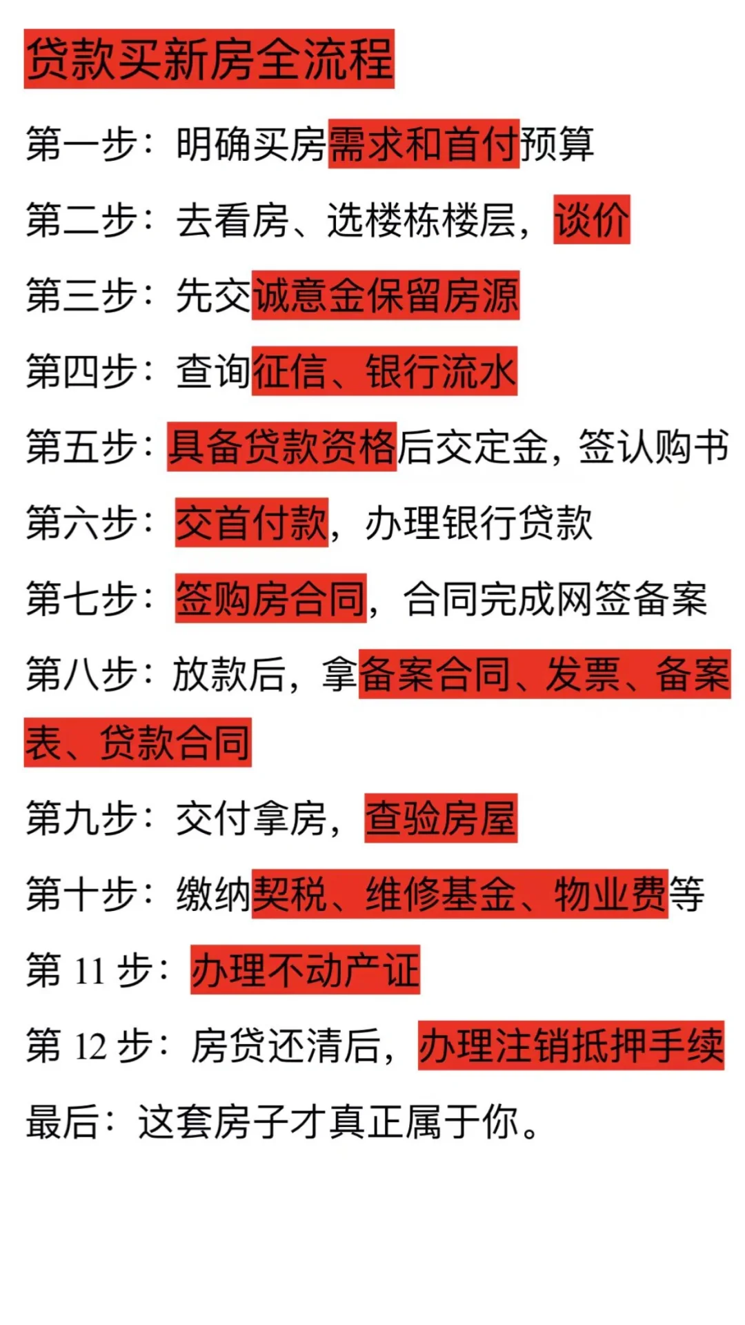 贷款买房全新流程