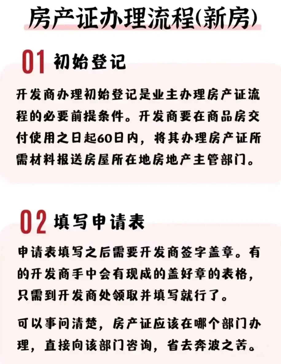 买完房多久可以办房产证