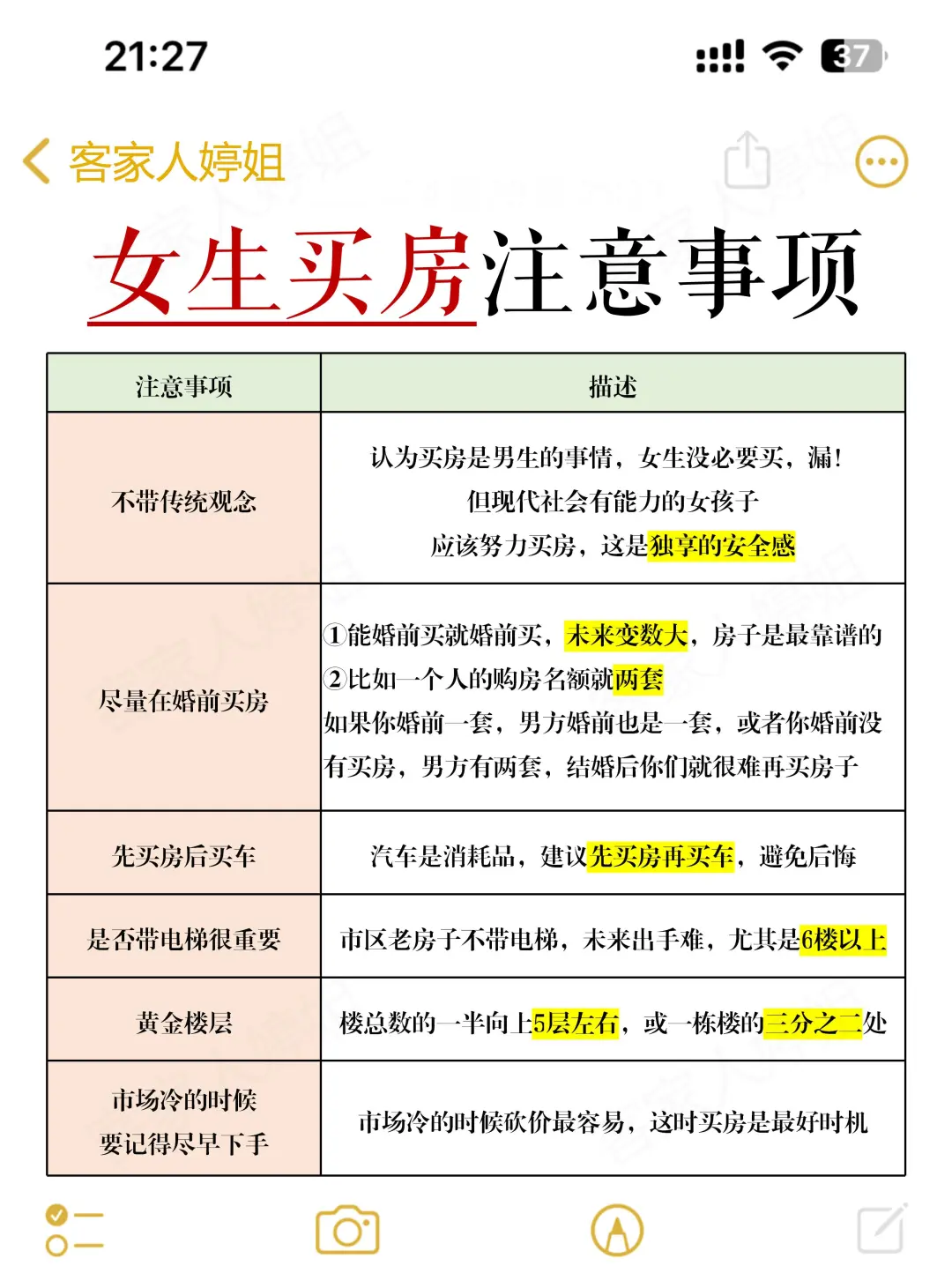 真诚分享：女生买房千万不要栽在信息闭塞❗️