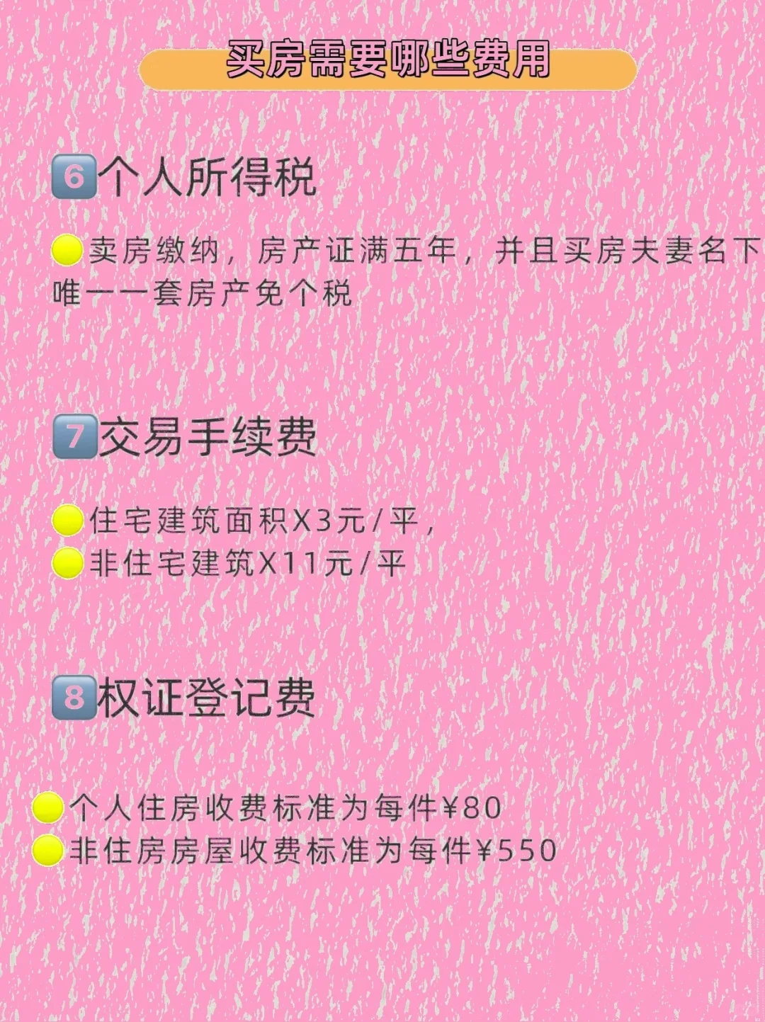 原来买房不止是首付