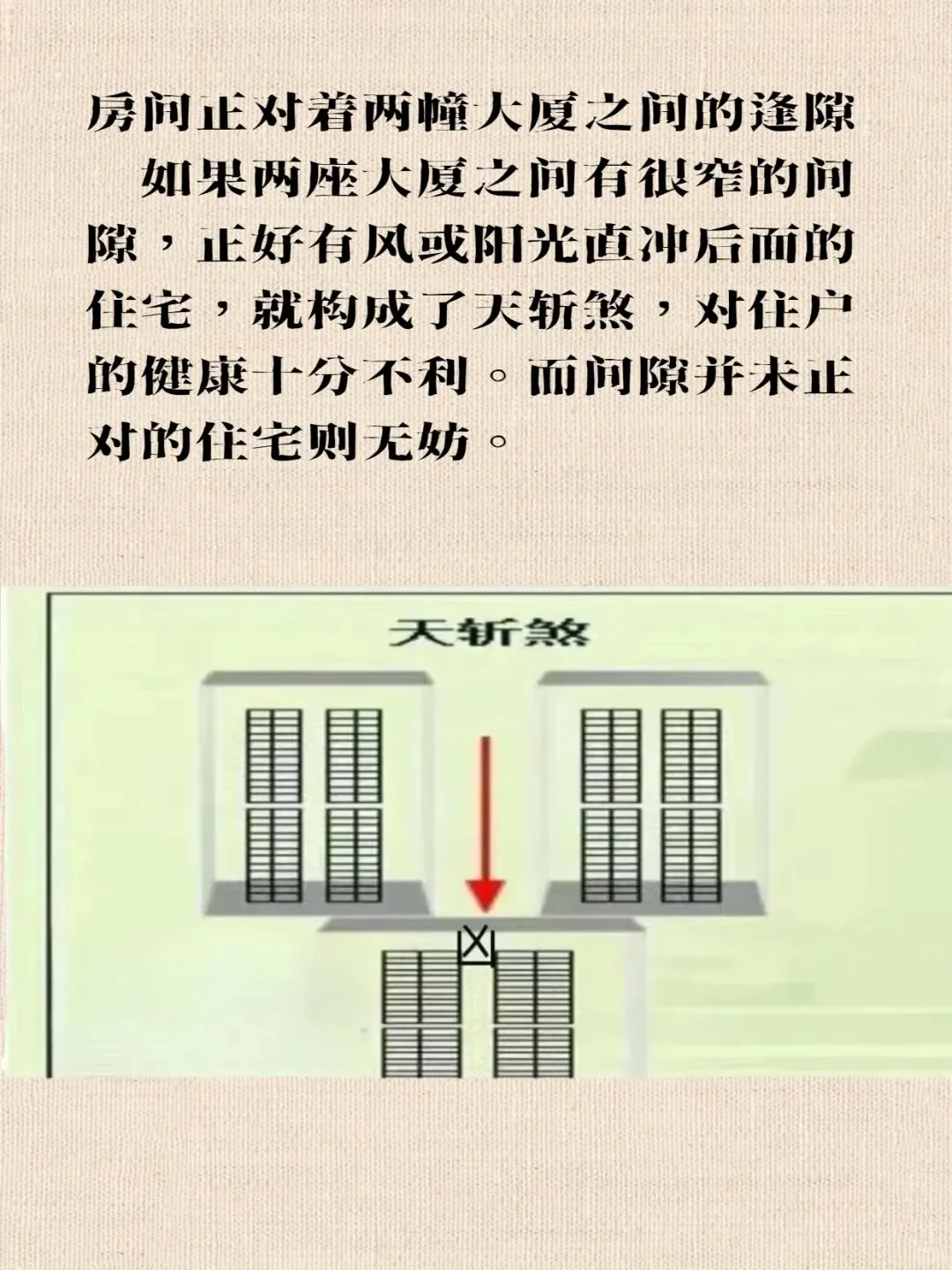 买房第一步，先看外部环境