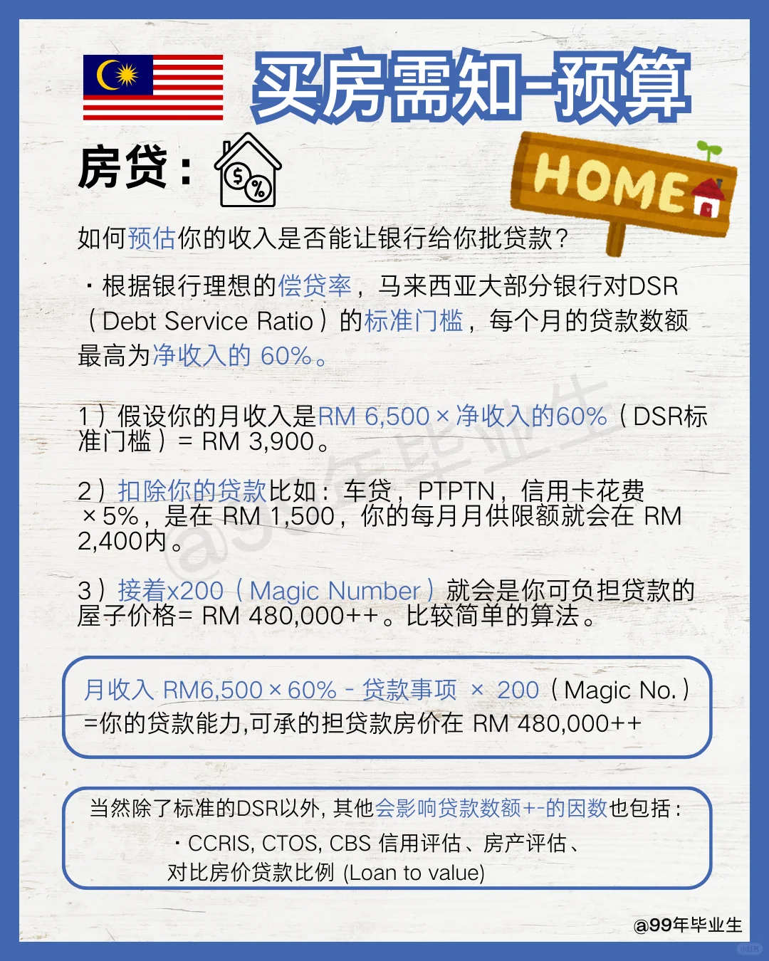 🇲🇾第一次买房的必知事项‼️新手必看攻略👍