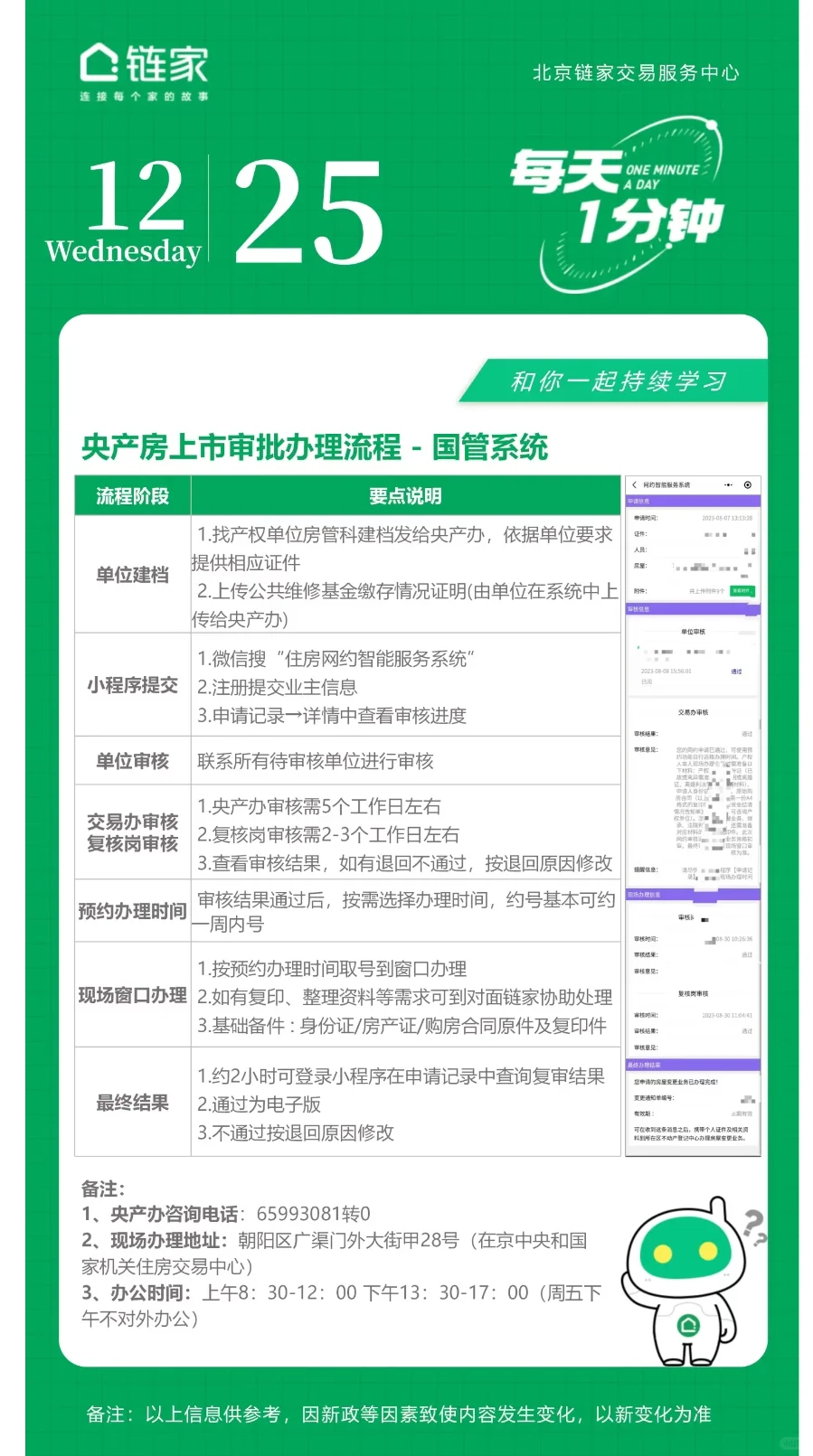 央产房上市交易流程