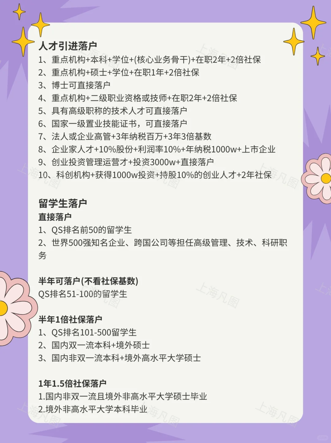 两会之后，上海或将买房送户口！！