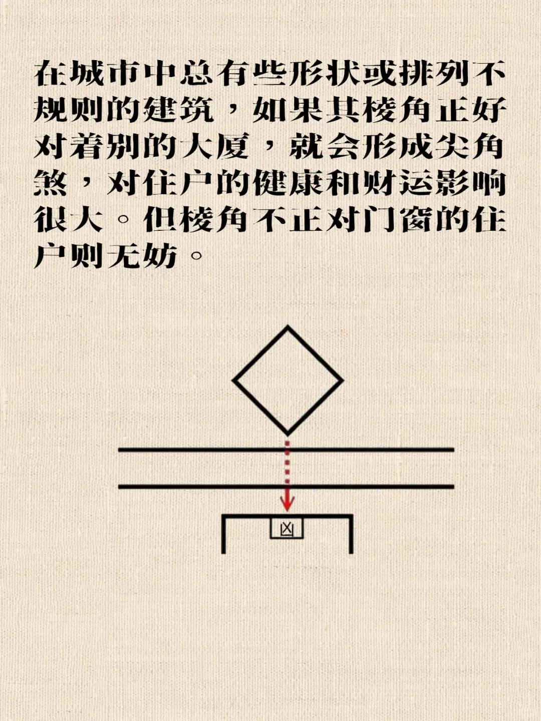 买房第一步，先看外部环境