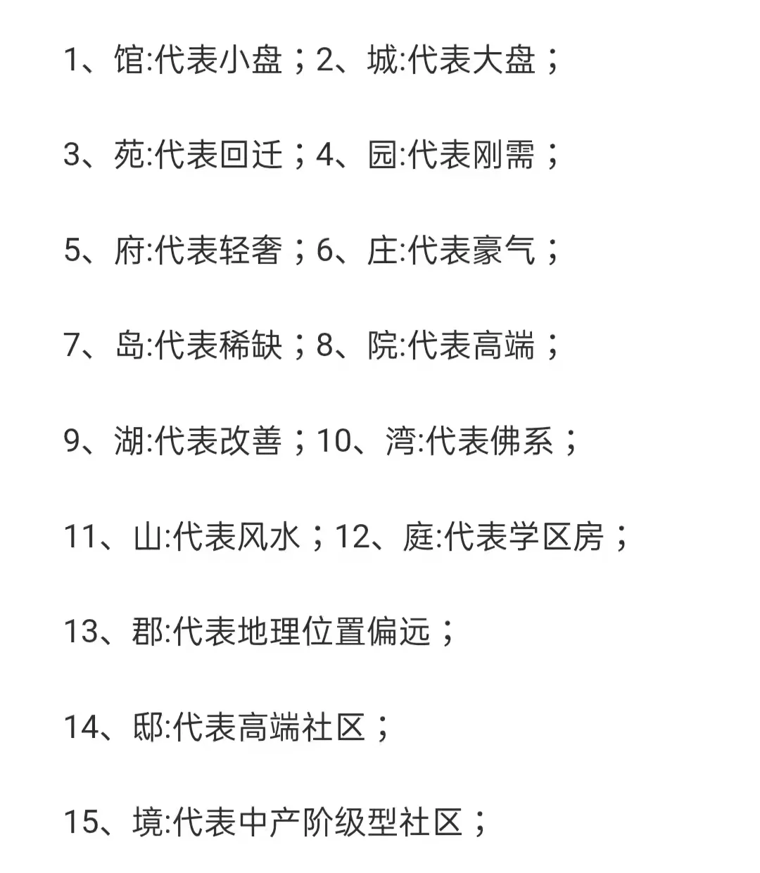 今天说个房产中介不会告诉你的冷知识㊙️