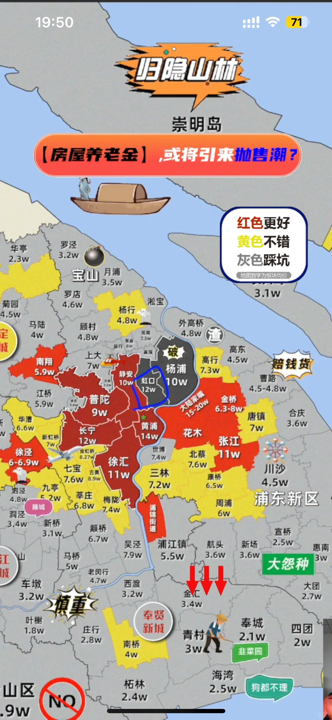 上海楼市未来走向如何啊😧