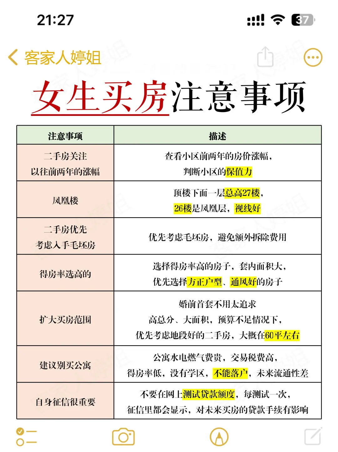 真诚分享：女生买房千万不要栽在信息闭塞❗️